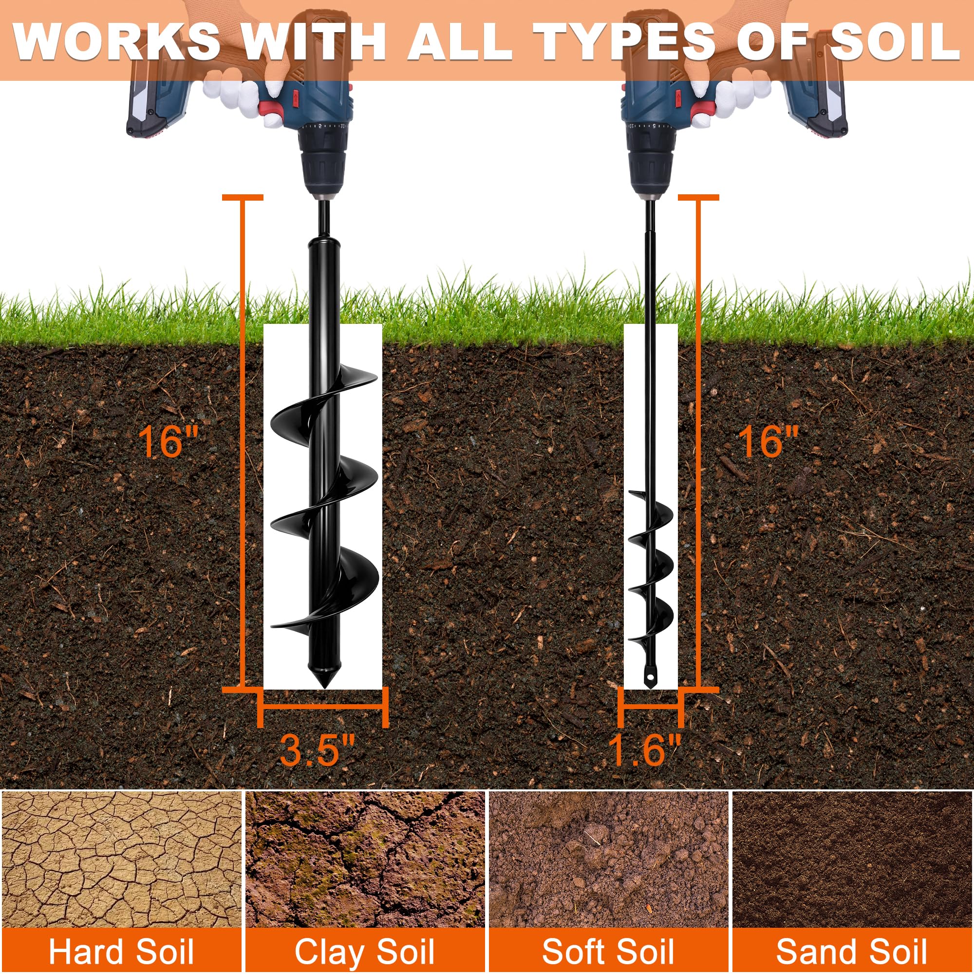 3" X 34" Garden Auger Drill Bit – Detachable, Heavy-Duty Steel For Planting Bulbs & Tents