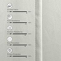 Vista 33 de Magic Drapes Cortina opaca plisada triple con aislamiento térmico para oscurecer la habitación, a prueba de derrames, lavable a máquina, paneles