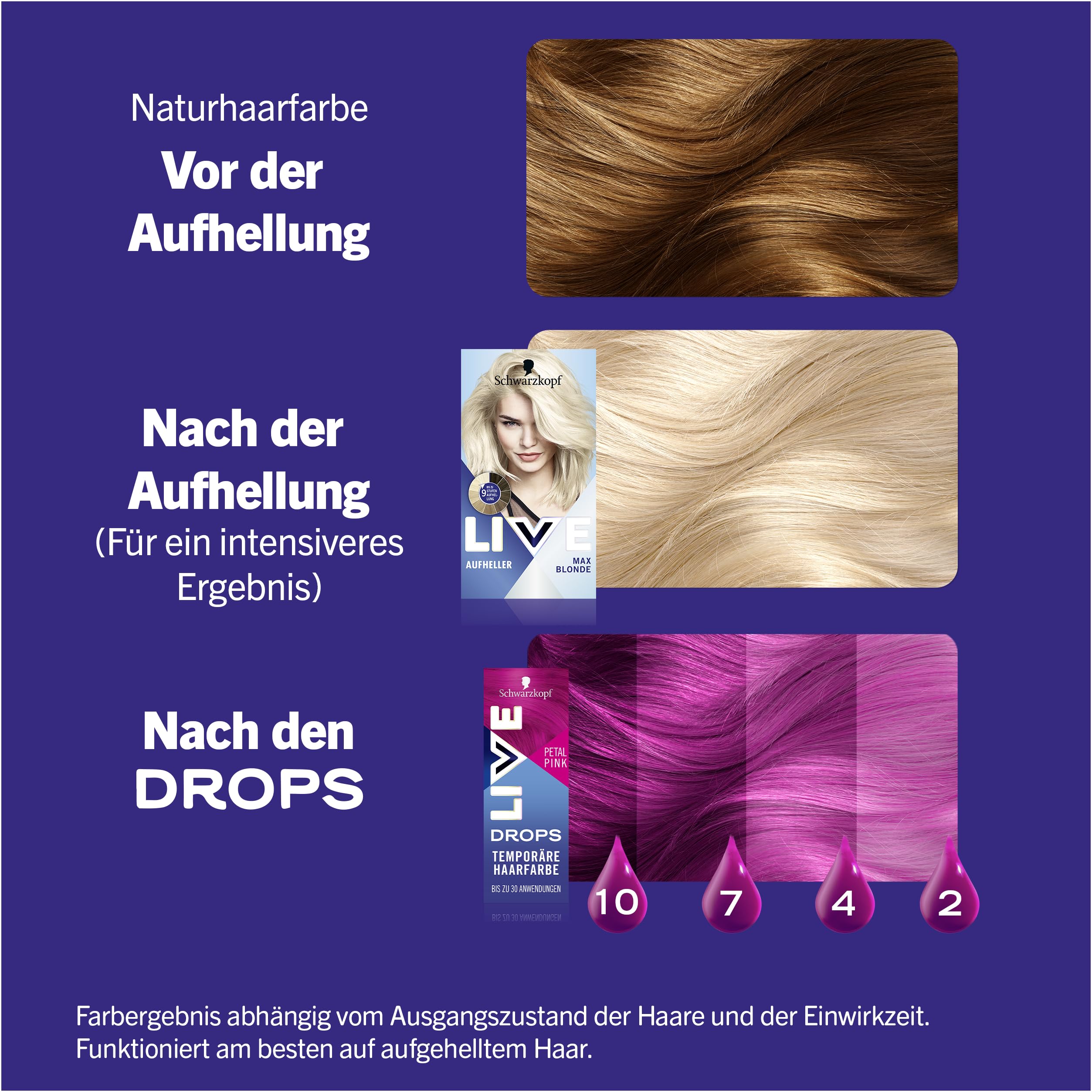 Schwarzkopf Live Color Drops Petal Pink (30 ml), krople, z możliwością dozowania, dla indywidualnego wyglądu, odcień do mieszania z odżywką, tymczasowa koloryzacja utrzymuje się do 12 myć włosów