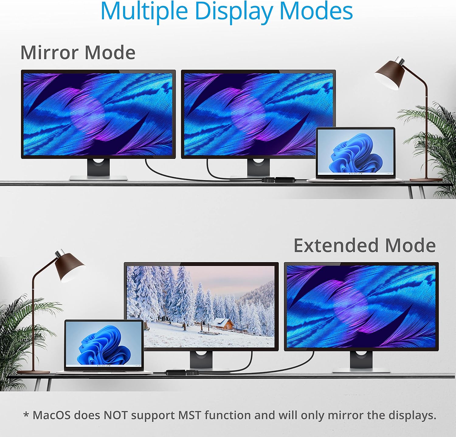 gofanco 4K60Hz USB-C to Dual HDMI Adapter (USBCMST2HD-4K60) | Extend dual monitors, USB-C MST Hub, USB Type-C Multi-Monitor, Windows, Thunderbolt 3/4 Compatible DP Alternate Mode
