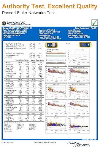 Miniatura 6 de Cable Ethernet Cat 8 de 3.3 pies, nailon trenzado de alta velocidad, resistente, 40 Gbps 2000 Mhz, cable de conexión de red LAN plano SFTP RJ45,