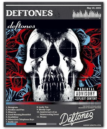 ZUKIY Deftones Skull Roses Cover - Dark Rock Poster Wall Art 8x10 Unframed - Heavy Metal Band Inspired Decor for Bedroom Studio Office - Emo Goth Aesthetic Tapestry Style Print for Music Lovers