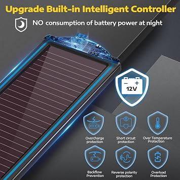 SUNAPEX 1.8W Solar Battery Charger with Battery Voltage Tester