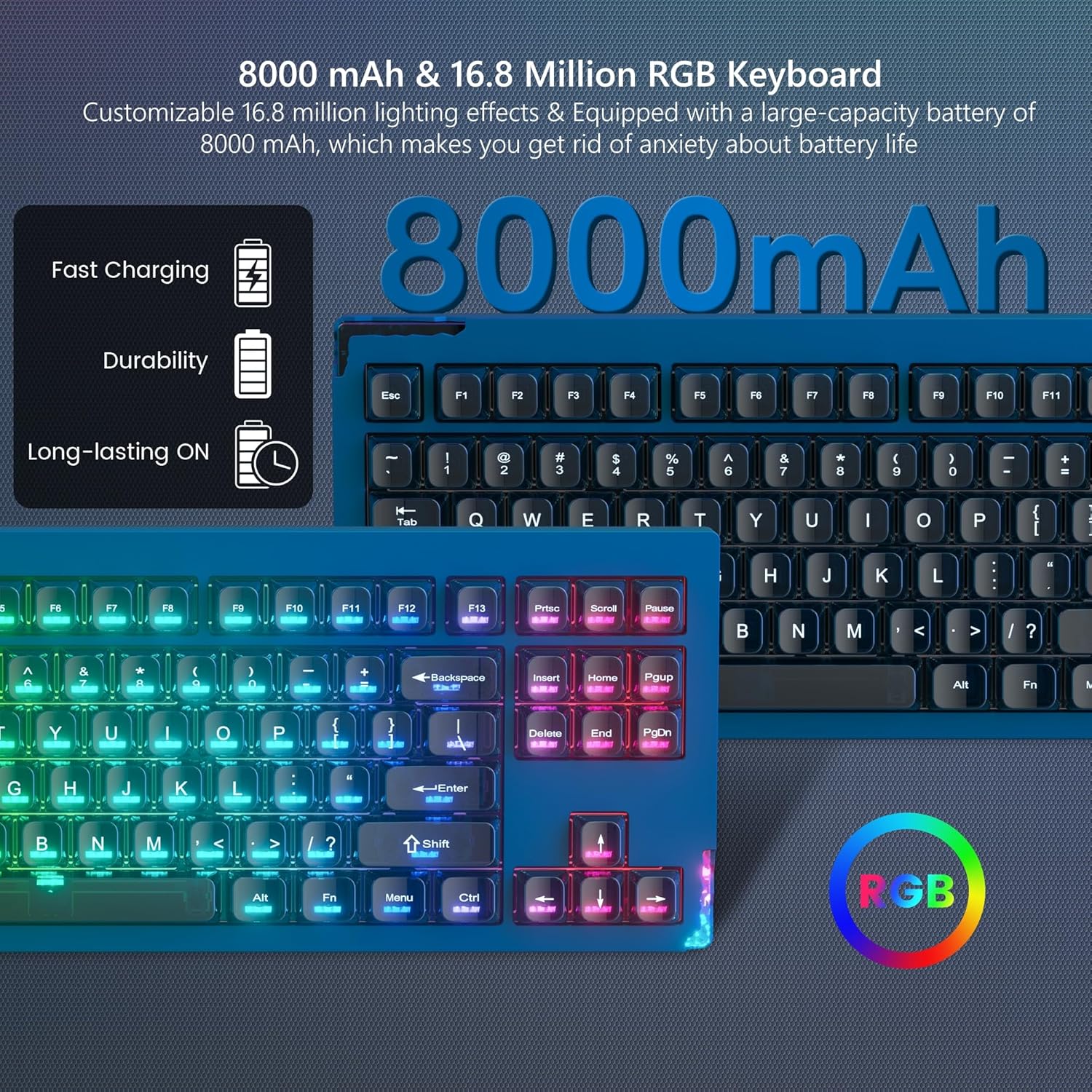 SK87 75% Wireless Gaming Keyboard QMK/VIA, Full Aluminum Transparent keycaps Mechanical Keyboard, Bluetooth 5.0/2.4GHz/USB-C Wired Programmable Keyboard, Hot Swappable, POM Linear Switch (Blue)