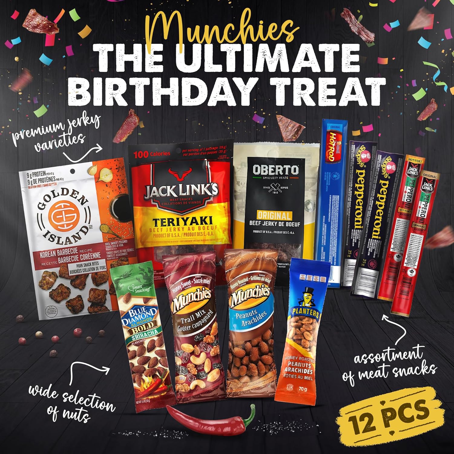 Birthday Gifts for Men