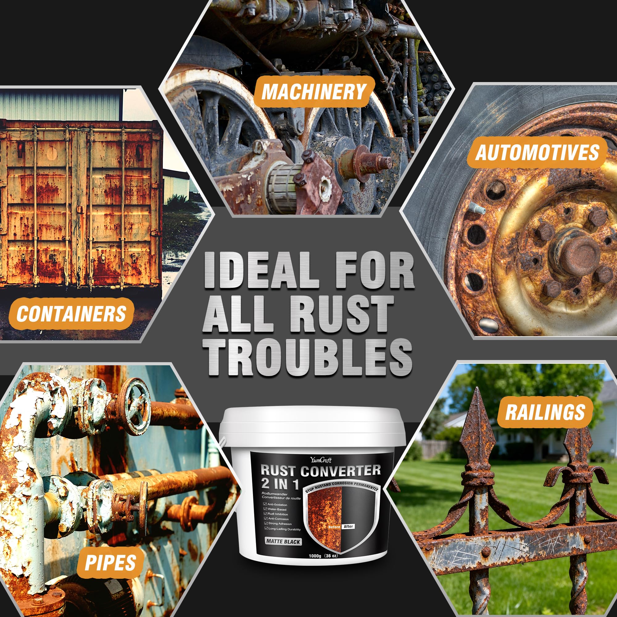 1000ml 2-in-1 Rust Converter Paint & Metal Primer, Black Water-Based Rust Reformer, Ultra Rust Inhibitor & Heat Resistant Anti-Corrosion Coating for Automotive Chassis, Marine, Railings & Fences — view 5