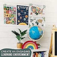 Vista 7 de 4 carteles del alfabeto, mapa de Estados Unidos, mapa del mundo y sistema solar, gráficos ABC laminados para decoración de pared de niños pequeños