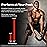 Prime Labs Prime Test Pro - Testosterone Supplement for Men - Test, Vitality, & Energy Booster - with Ashwagandha, PrimaVie Shilajit Extract, & DIM - 60 Capsules