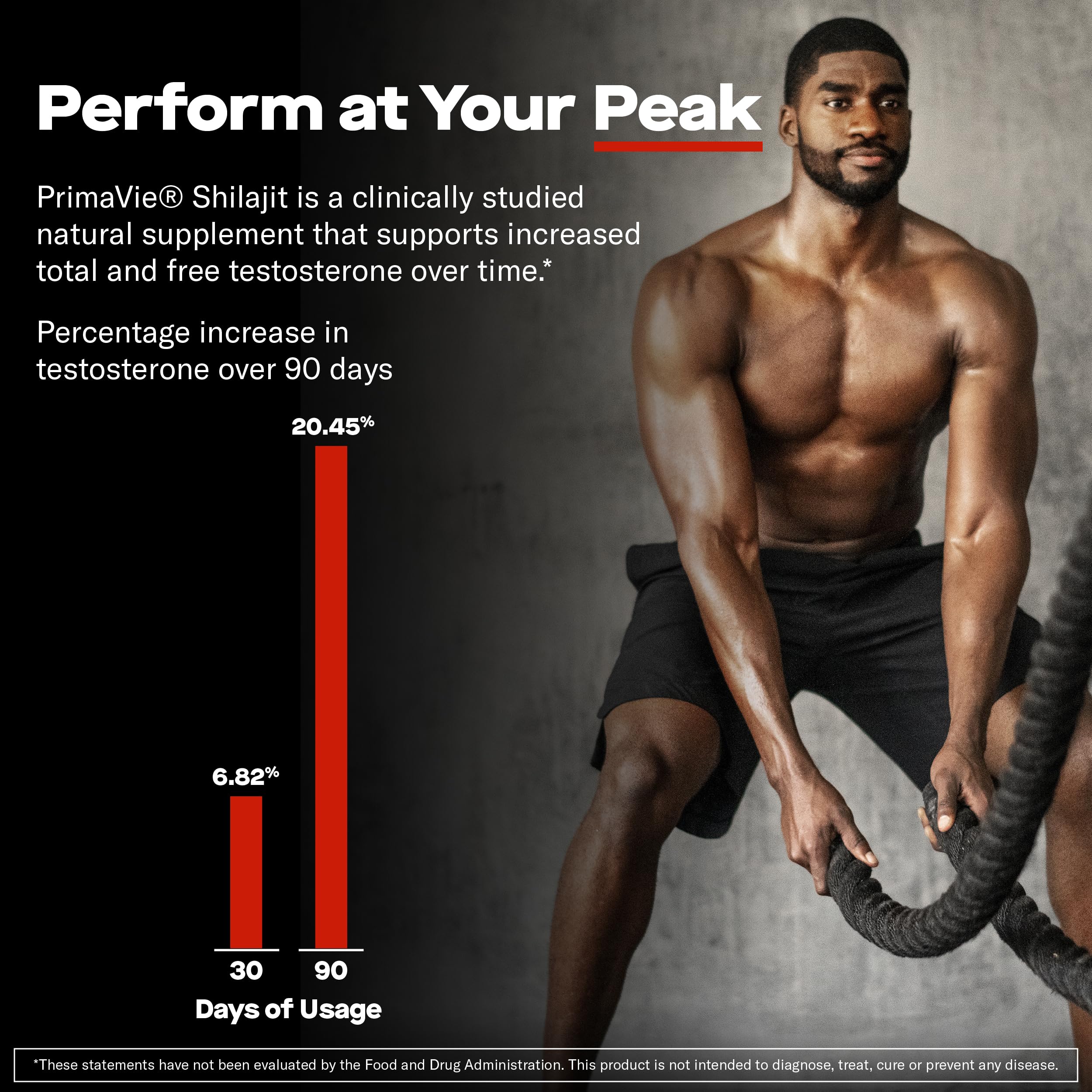 Prime Labs Prime Test Pro, Testosterone Booster for Men with Shilajit — Amazon image 3