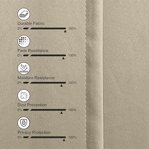 Miniatura 6 de Magic Drapes Cortinas semiopacas con pestaña superior, con aislamiento térmico, para oscurecer la habitación, paneles de tratamiento de ventanas