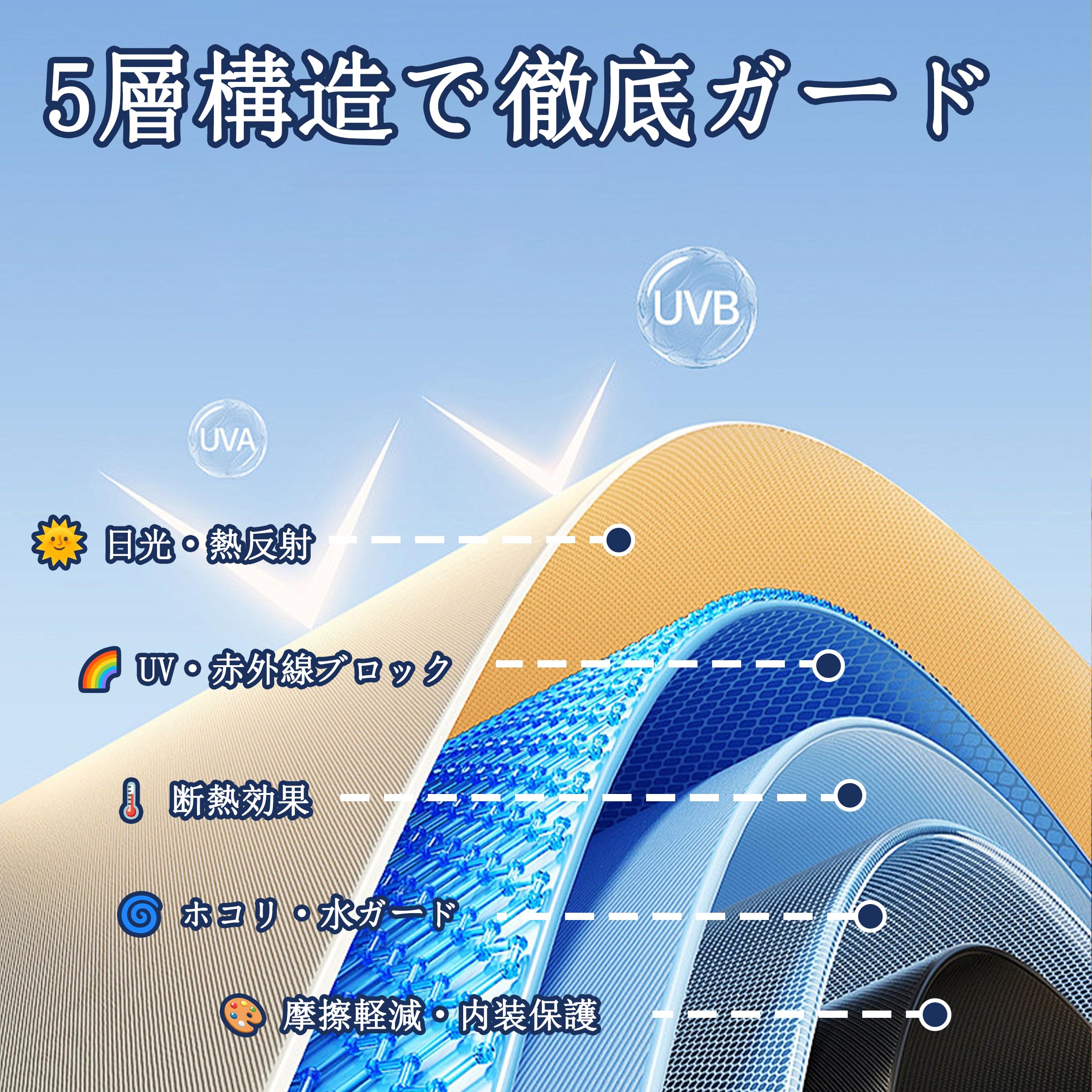 Amazon.co.jp: N-BOX専用 外付けタイプ 全面保護 フロントサンシェード