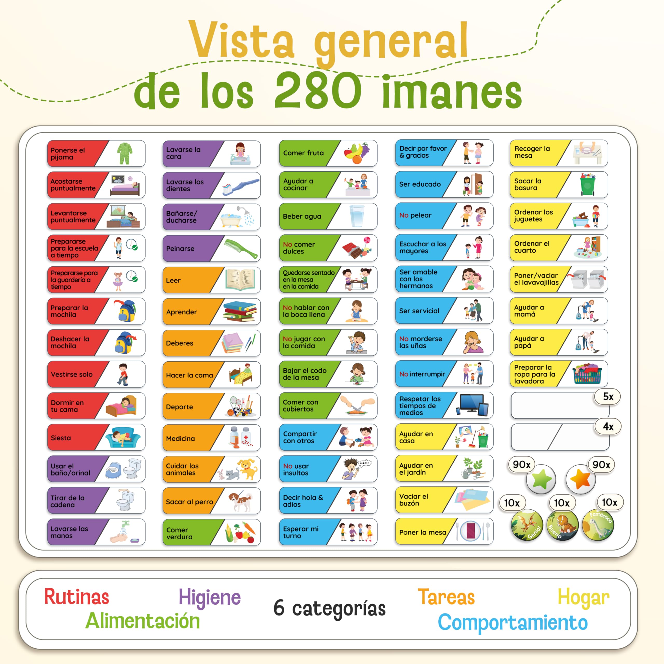 LIKARTO Tabla de Recompensas para Niños - Pizarra magnética con muchas tareas y 280 imanes - Inspira el buen comportamiento - Calendario educativo infantil - Verde — view 8
