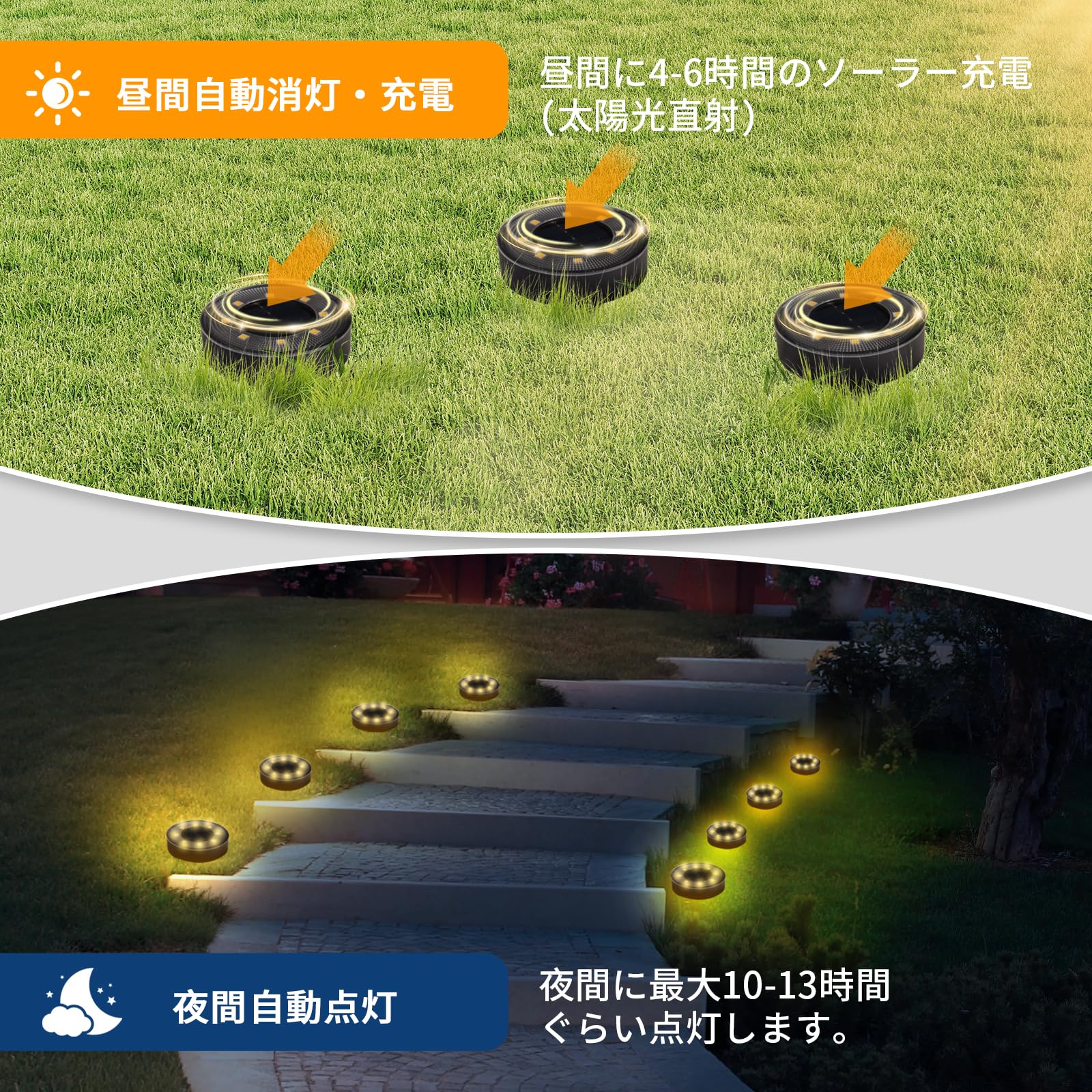 ソーラーライト 屋外 IP68防水 埋め込み式 水中ライト ガーデンライト おしゃれ ソーラー 自動点灯 光センサー 太陽光パネル充電 庭/玄関先/芝生/車場/歩道 設置簡単 防災対策 防犯ライト 置き型 電球色 高輝度 LED (8)