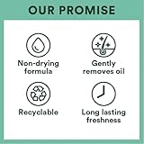 Batiste Dry Shampoo Hydrating 200ml, Hair Benefits For Dry Brittle Hair, No Rinse Spray to Refresh Hair in Between Washes (Package may vary) - Image 5