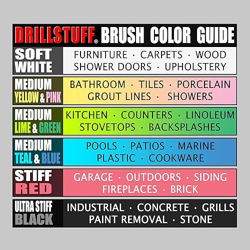 Miniatura 3 de Mini cepillo para parrilla de barbacoa original ultra rígido, negro, limpiador eléctrico giratorio para limpieza de parrilla, suministros de