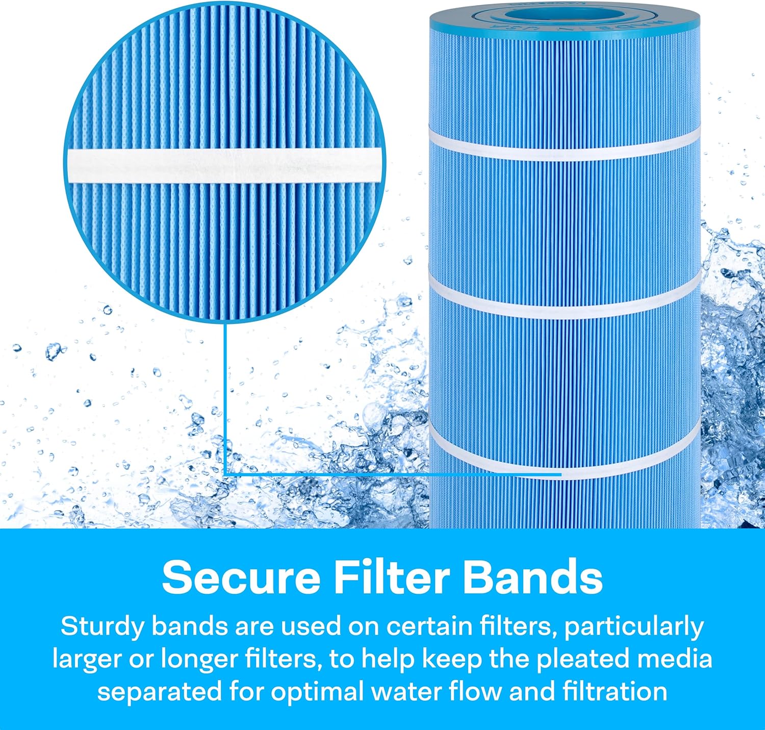 SpiroPure Replacement for Waterway 817-0150N Hayward CS150E CX150XRE Jandy CS150 Unicel C-8414 Pleatco PJANCS150 Filbur FC-0822 Blue Media Hot Tub Spa Pool Cartridge
