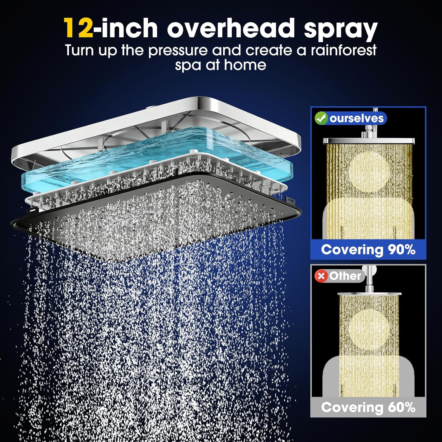 12 Inch Filtered Shower Head with Handheld Combo,High Pressure Rain Shower Head with Filters,Dual Showerhead Set Adjustable Extension Arm & Slide Bar,Chrome