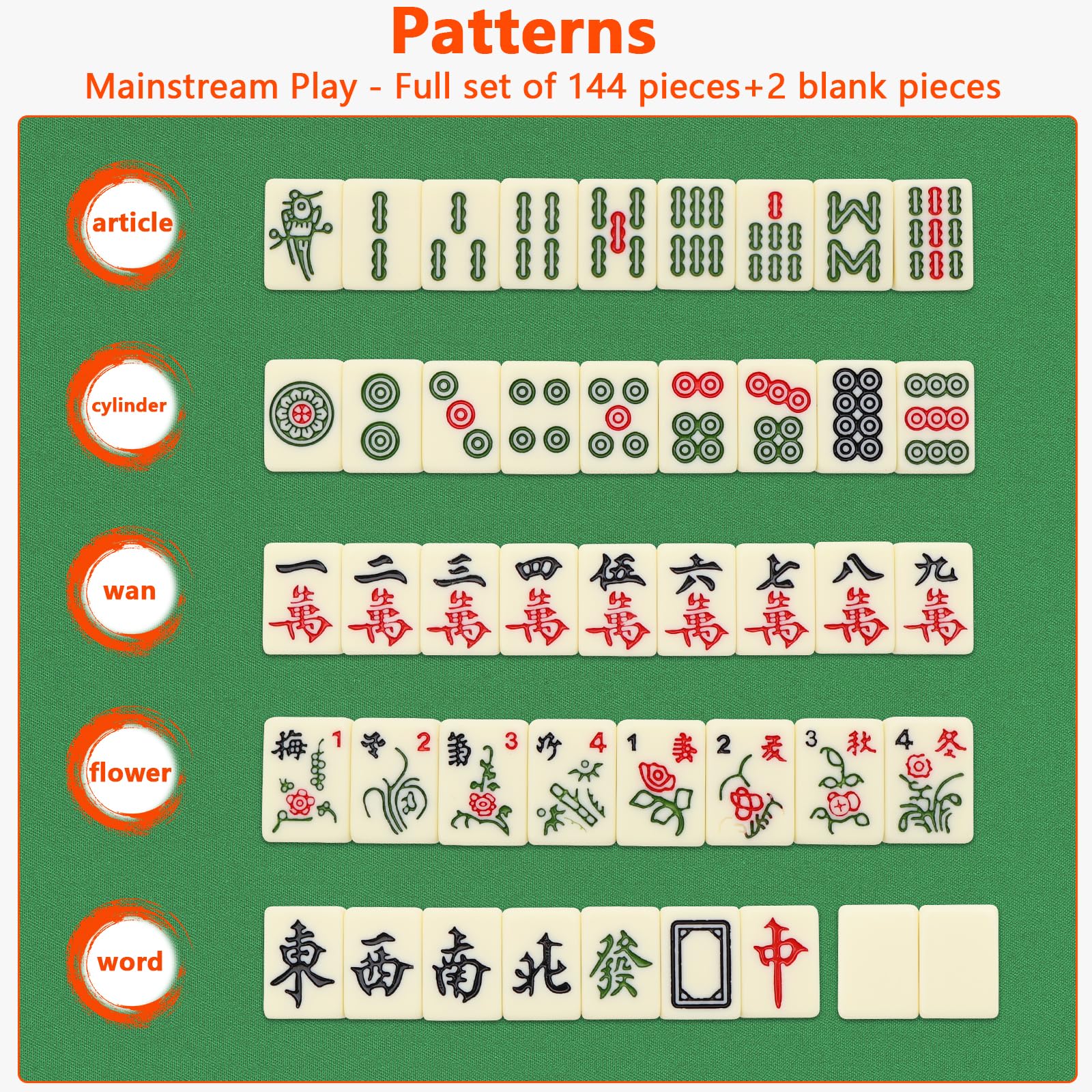 Mini Jeu de Mahjong Chinois, Mahjong avec 144 tuiles, Jeu de société, Convient aux Jeunes et aux Moins Jeunes, Idéal pour Les familles, Les Voyages, Les fêtes
