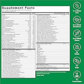 Force Factor Smarter Greens Daily Wellness Powder, Greens Superfood Powder to Support Gut Health, Bloating & Digestion, with 40+ Superfoods, 125 Million CFUs of Probiotics, Unflavored, 10 Servings