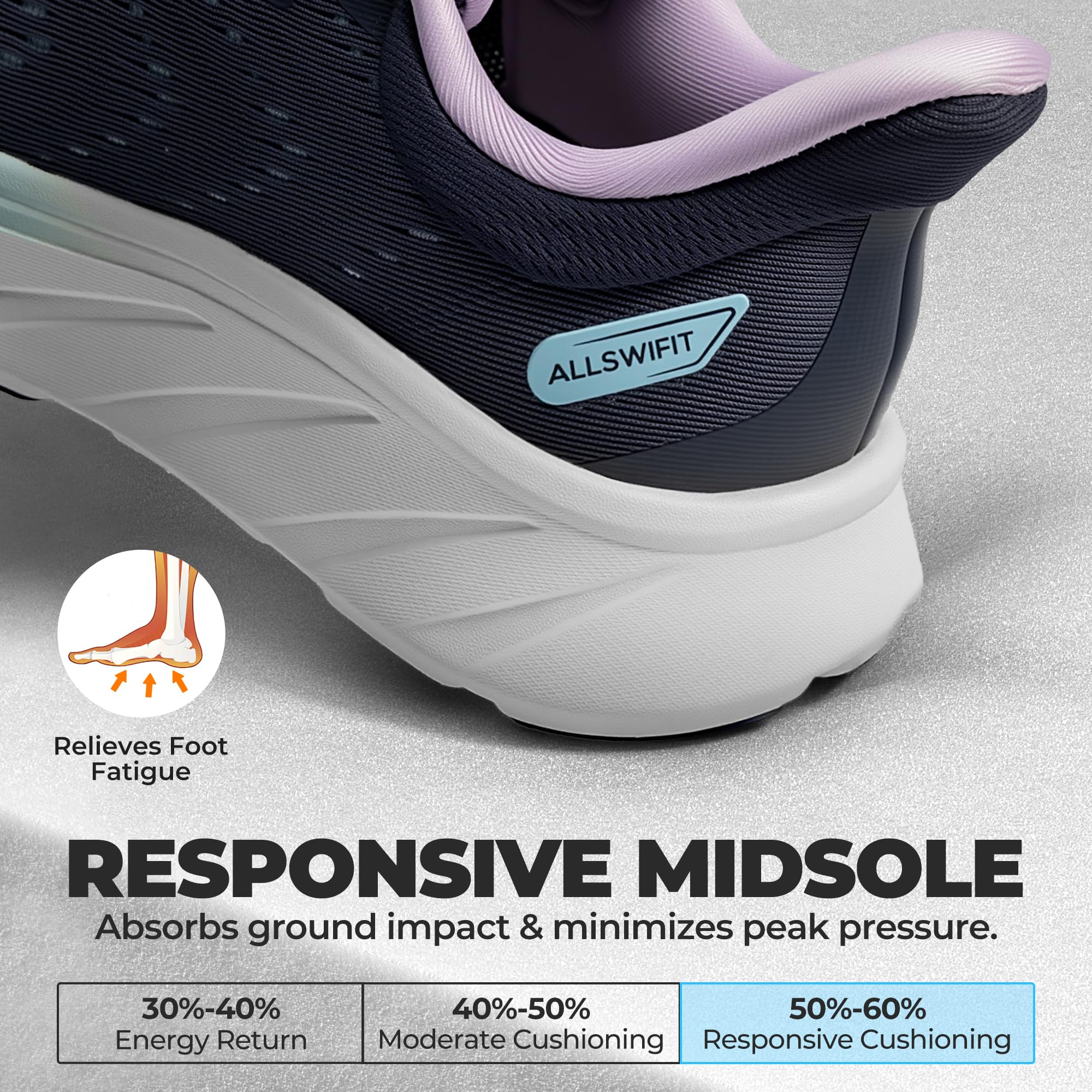 ALLSWIFIT Damskie wsuwane stabilne buty do biegania bez użycia rąk tenis antypoślizgowe wygodne trening siłownia oddychające lekkie modne trampki StediBase, granatowy, 39.5 EU