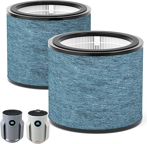 Leemone Paquete de 2 filtros de repuesto HP070 compatibles con purificador de aire Shark HP072/HP071BRN, H13 True HEPA y Carbón Activado Azul