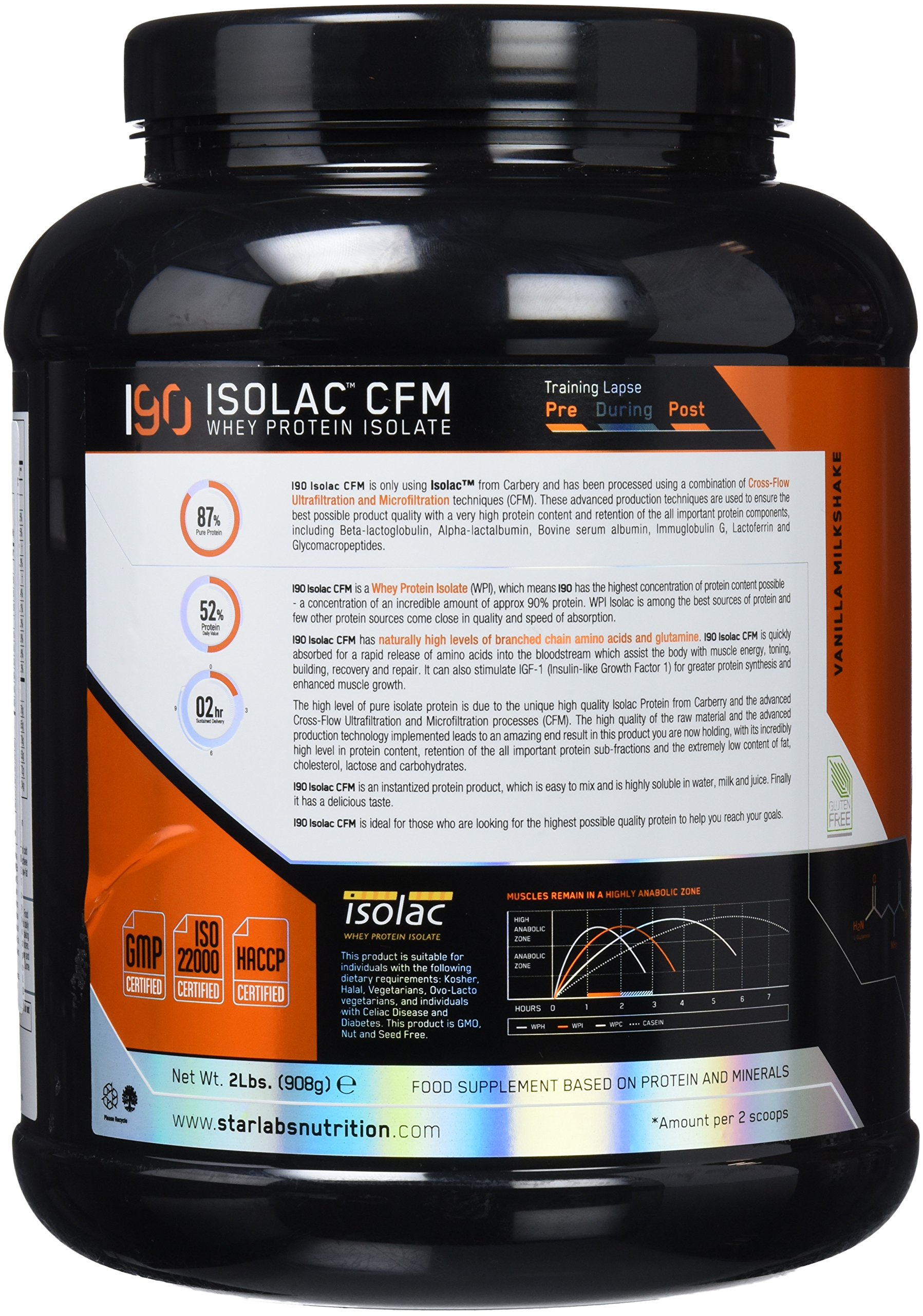 Starlabs Nutrition I90 Isolac CFM Vainilla Milkshake - 908 gr