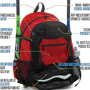 野球　ヘルメット　バック付き 楽天市場】ZETT ゼット 野球 ソフトボール ヘルメット兼