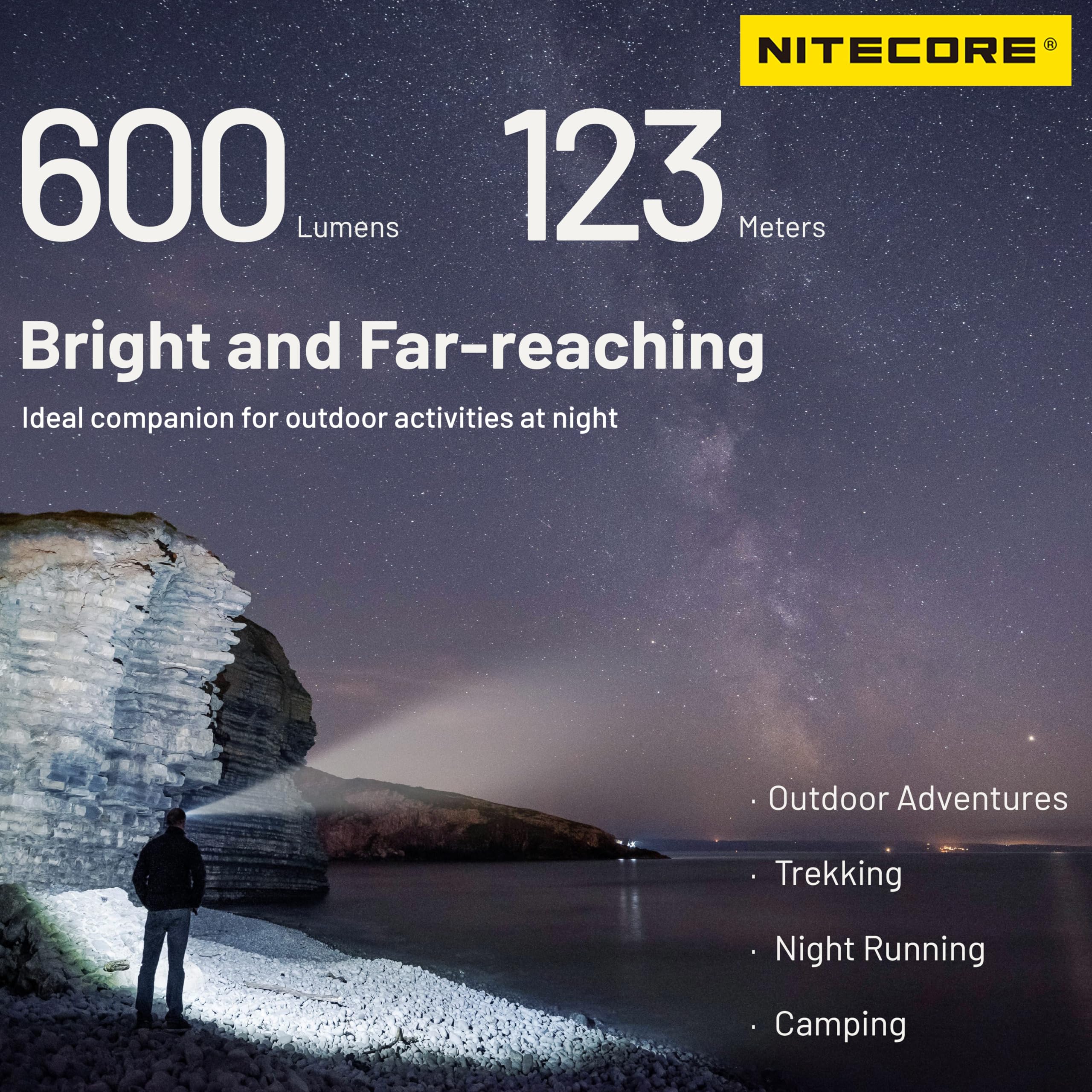Nitecore NU27 600 Lumen Lampe frontale d'extérieur rechargeable USB-C ultra légère Plusieurs températures de couleur, Noir