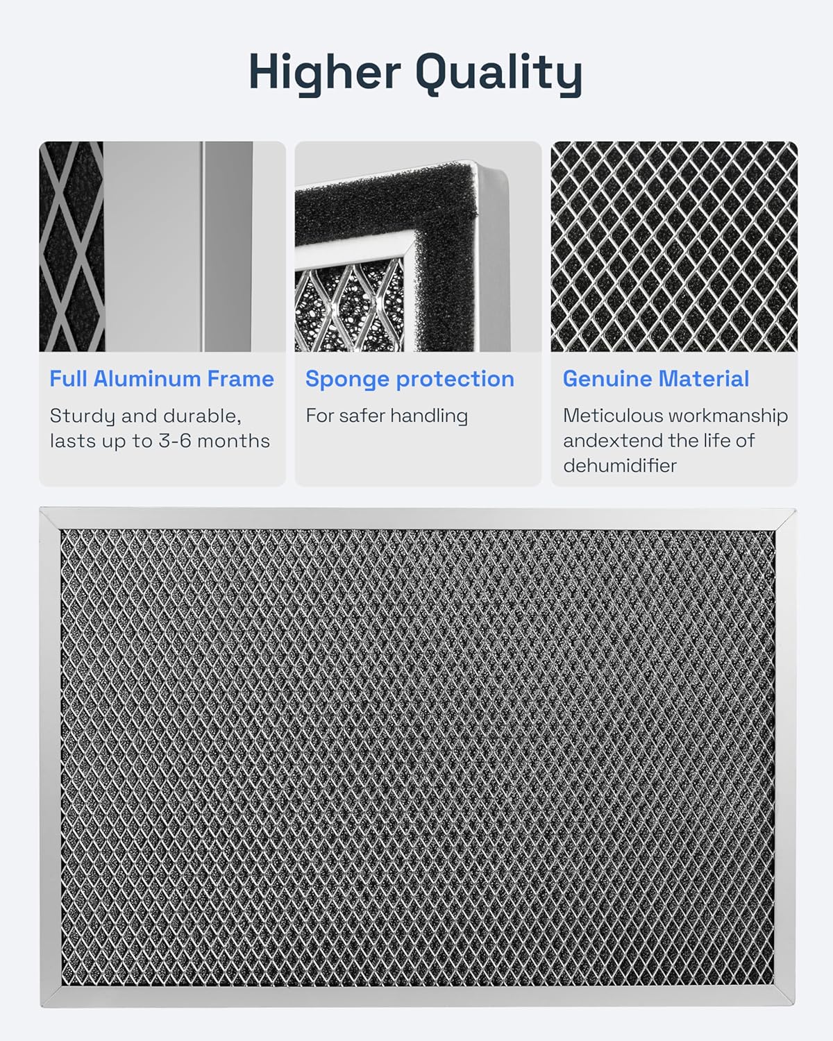 HBN 125P Dehumidifier Washable Air Filter, Reusable Replacement Filter Compatible with HBN Dehumidifier, Pack of 1