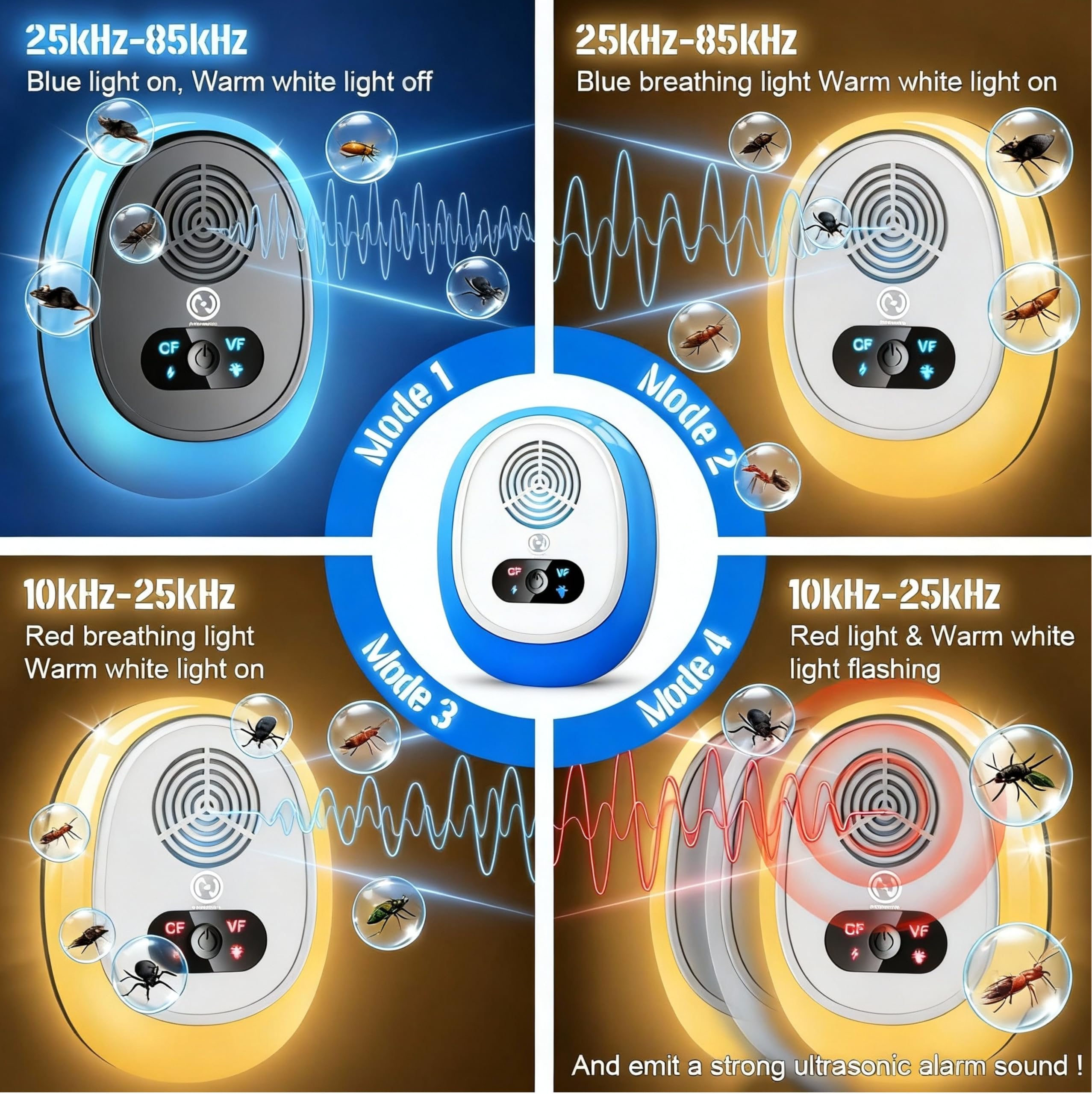 Repelente Ultrasónico de Plagas, 4-Pack, Plug & Play, Silencioso, Ahuyentador Eléctrico para Ratas, Cucarachas, Mosquitos, Alternativa Ecológica, Enchufe Tipo C CEE 7/16 EU
