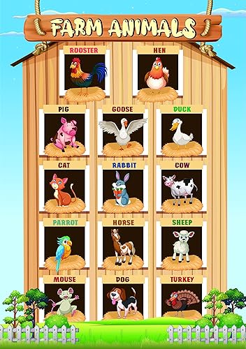 Miniatura 7 de 16 pósteres preescolares SIMMBA  Suministros de escuela en casa de jardín de infantes  Póster del alfabeto para niños pequeños  Póster del sistema