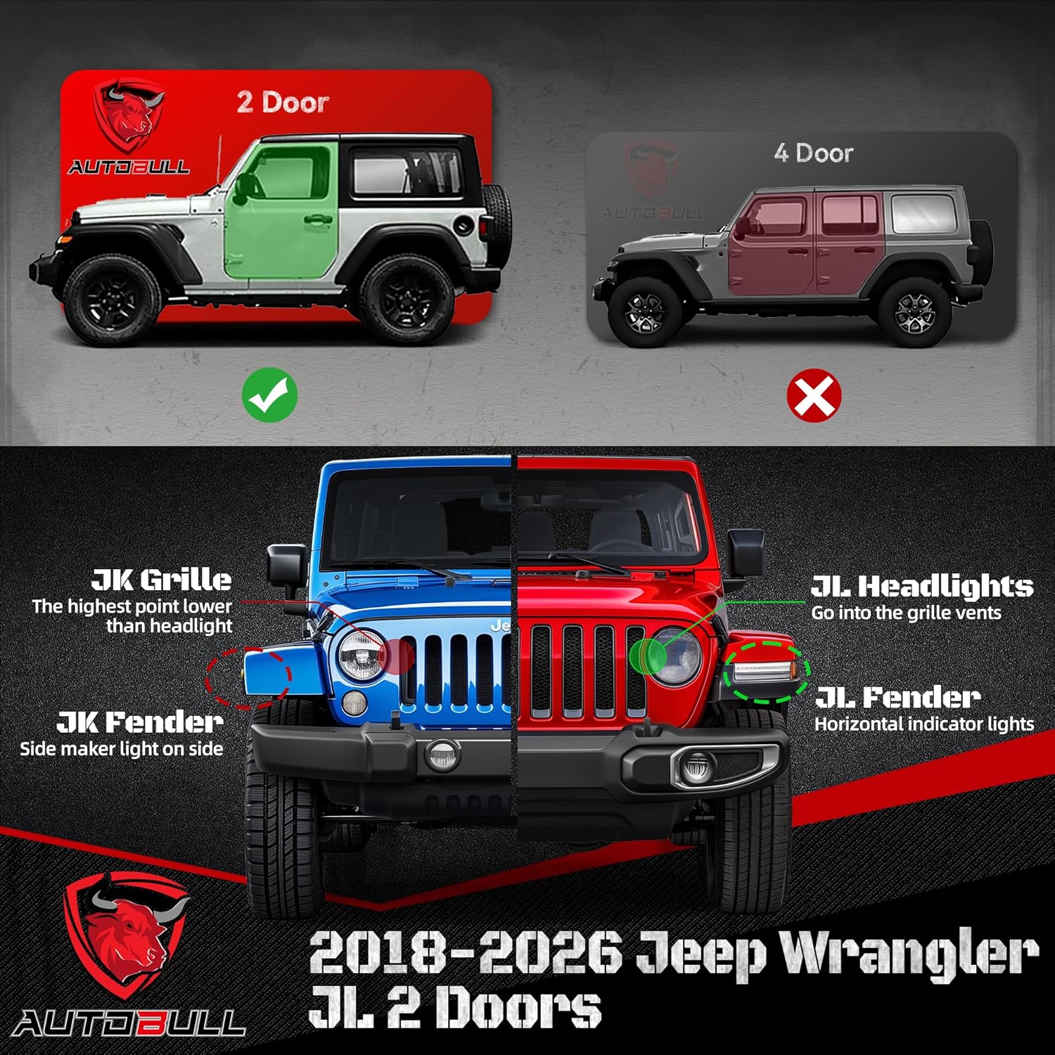 Running Boards Compatible with 2018-2026 Jeep Wrangler JL 2 Doors, 6" 2-Stairs Side Step Rails Coated Black Carbon Steel Nerf Bars