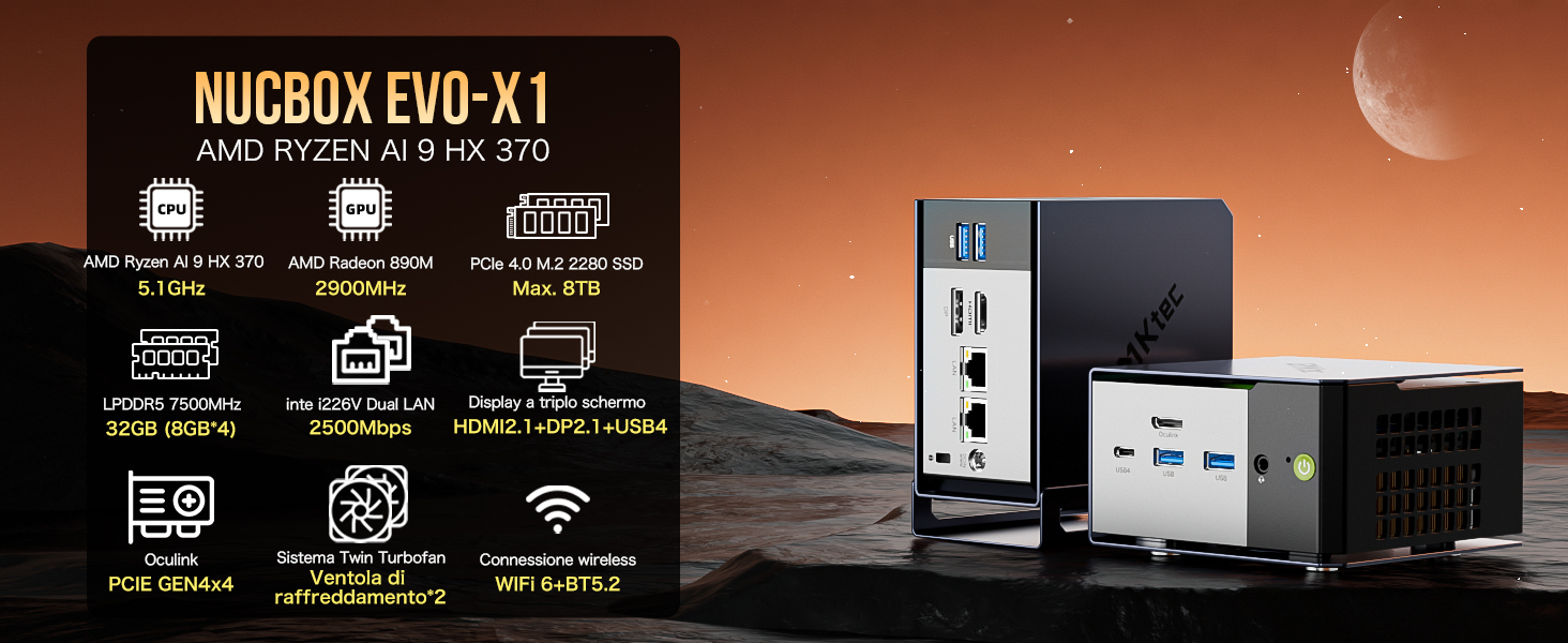GMKtec EVO-X1 AI Mini PC AMD Ryzen AI 9 HX-370 Serie (5,1 GHz