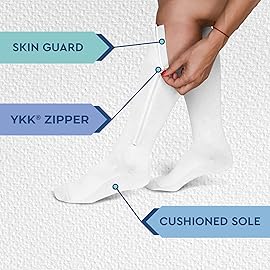 TheraMagic Zipper Compression Socks for Men & Women, 20-30mmHg Closed Toe Graduated Zippered Compression Stocking