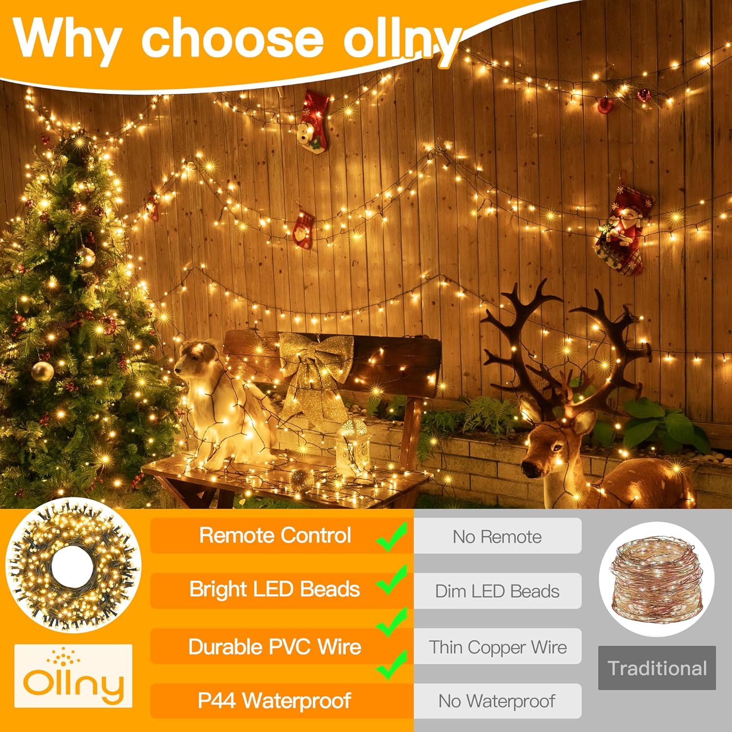 Ollny 400 LED Christmas Lights decorating an outdoor fence and house exterior