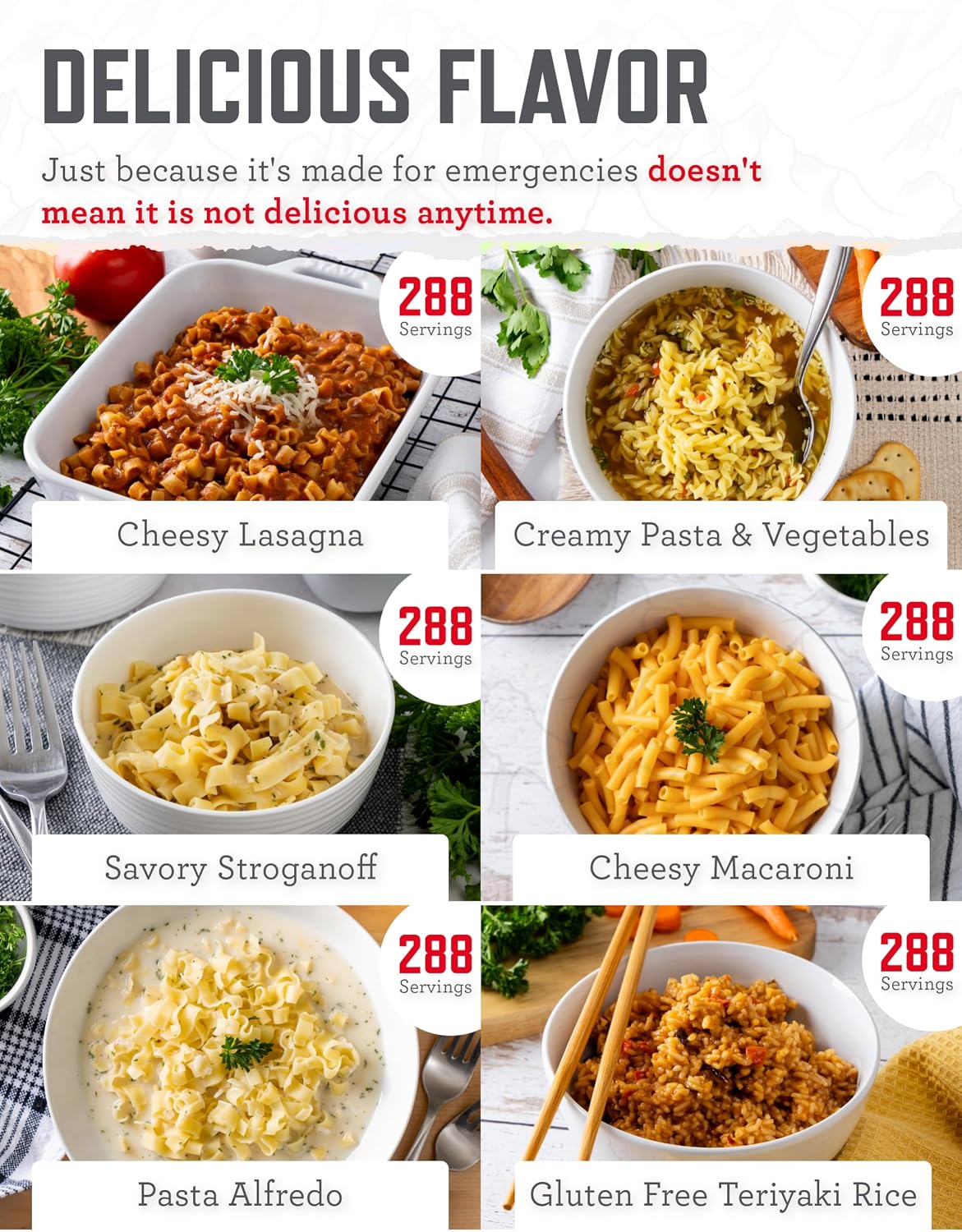 ReadyWise Emergency Food Supply - 4320 Servings, 36 Buckets, Freeze Dried & Dehydrated Package of Long Term Meals, Survival Kit for Camping, Prepper Food Storage Supplies, up to 25 Year Shelf Life