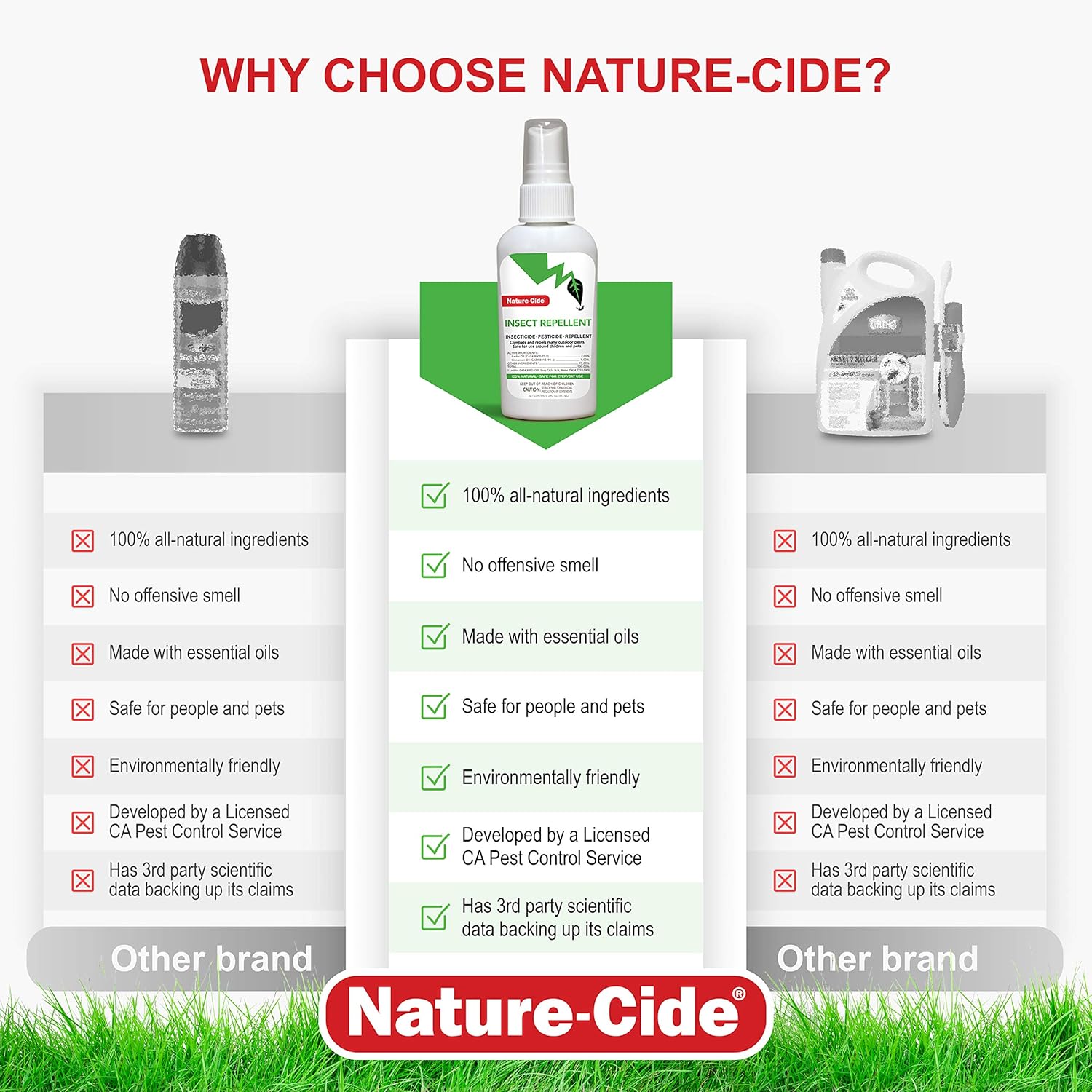 Nature-Cide Insect Repellent. Combats and Repels Many Outdoor Pests. Safe for Use Around Children and Pets (2 oz.) - Image 4