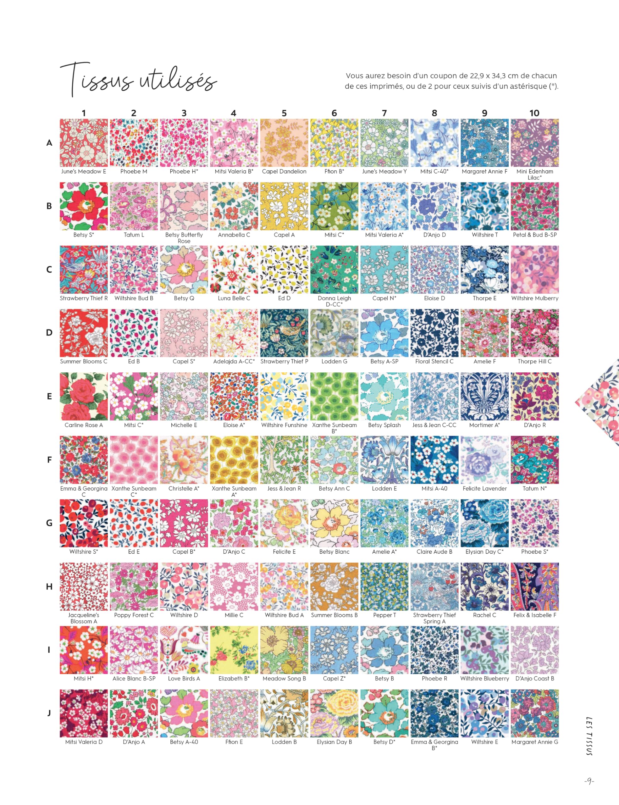 Alice au pays des merveilles - 1 Quilt - 100 blocs