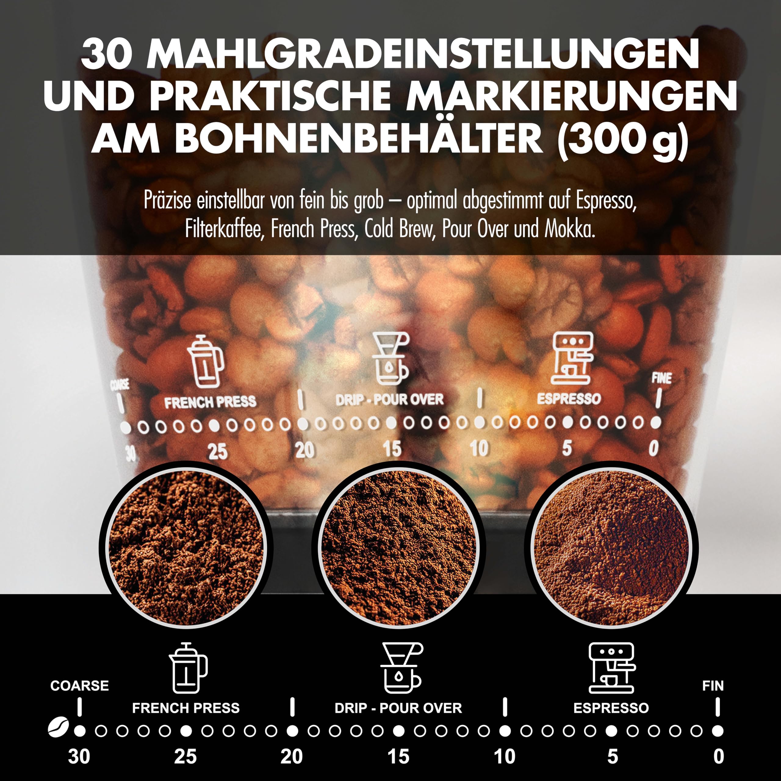 GASTROBACK Barista Molinillo de café eléctrico para máquina portafiltros, grado de molienda ajustable en 30 niveles, molinillo cónico, molinillo de café eléctrico, molinillo de café expreso