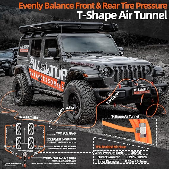 ALL-TOP 4 Tire Inflation & Deflation System, Up to 200 Wheelbase, Rapid High-Flow Air Up Down Kit w/Digital Pressure Gauge & Worry-Free Quick Fitting Package
