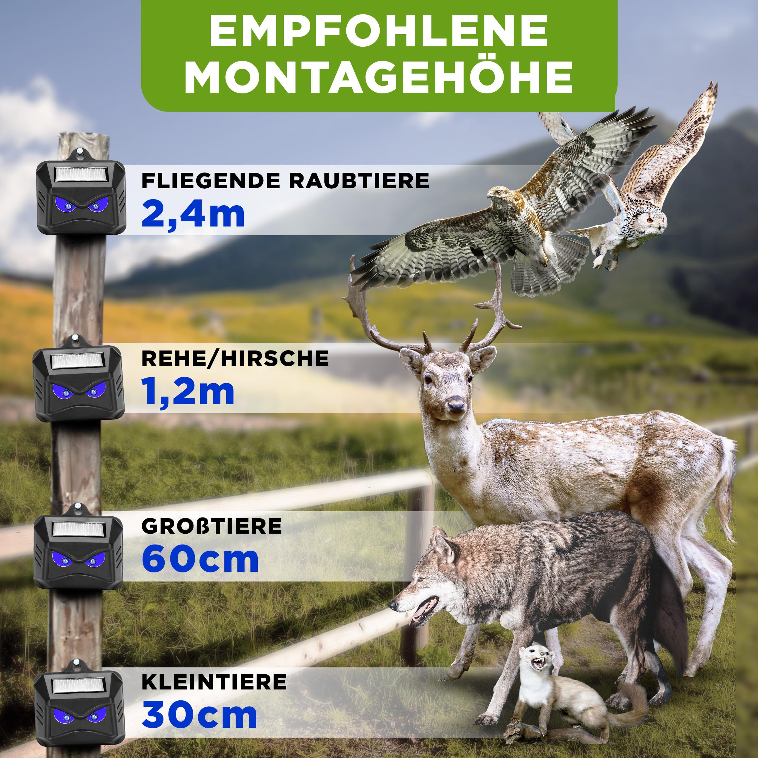 ISOTRONIC Solar Tiervertreiber zur Abwehr von Waschbären, Rehen, Füchsen & Wildschweinen – Wildtier Vertreiber mit blauem LED-Licht – effektive Tierabwehr mit 40m² Wirkungsbereich (4 Stück)