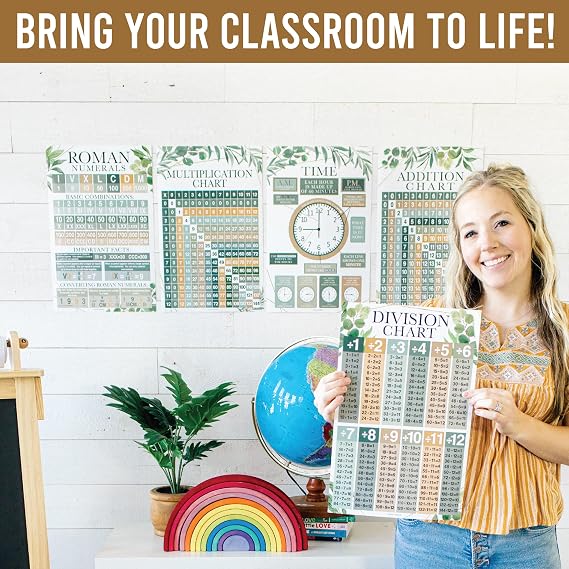 Math Posters for Elementary School Multiplication Chart Poster, Place Value Chart for Classroom Wall, Greenery Math Classroom Decor