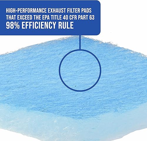 Miniatura 4 de Master Elite - Almohadilla de filtro de escape de cabina de aerosol de pintura de alta calidad, 20 x 20 pulgadas, caja de 100 a 0.63 oz de fibra de