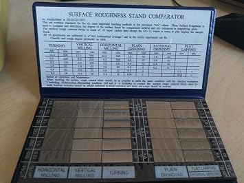 Surface Roughness Comparators Standards Composite Set 6 Machining 30 specimens