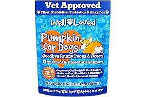 Canned Pumpkin for Dogs: The Ultimate Guide to a Healthy Pet