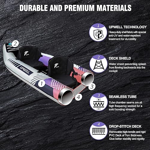 Miniatura 11 de UPWELL Kayak inflable de 11 pies/14 pies 6 pulgadas con piso de punto de caída y accesorios, incluyendo asiento de kayak con cojín grueso, paleta