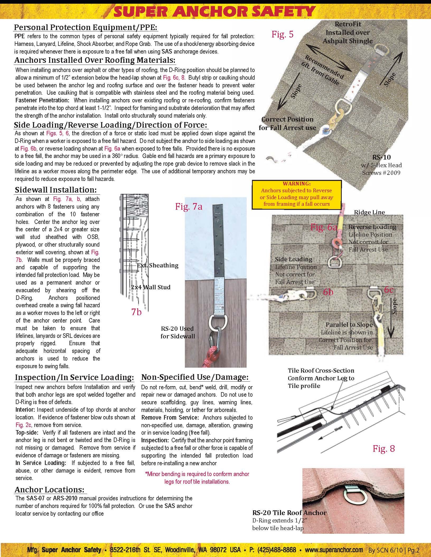 Super de anclaje de seguridad 2816 RS-20 Kit de anclaje con dacromet anillas en D, acero inoxidable, calibre 20