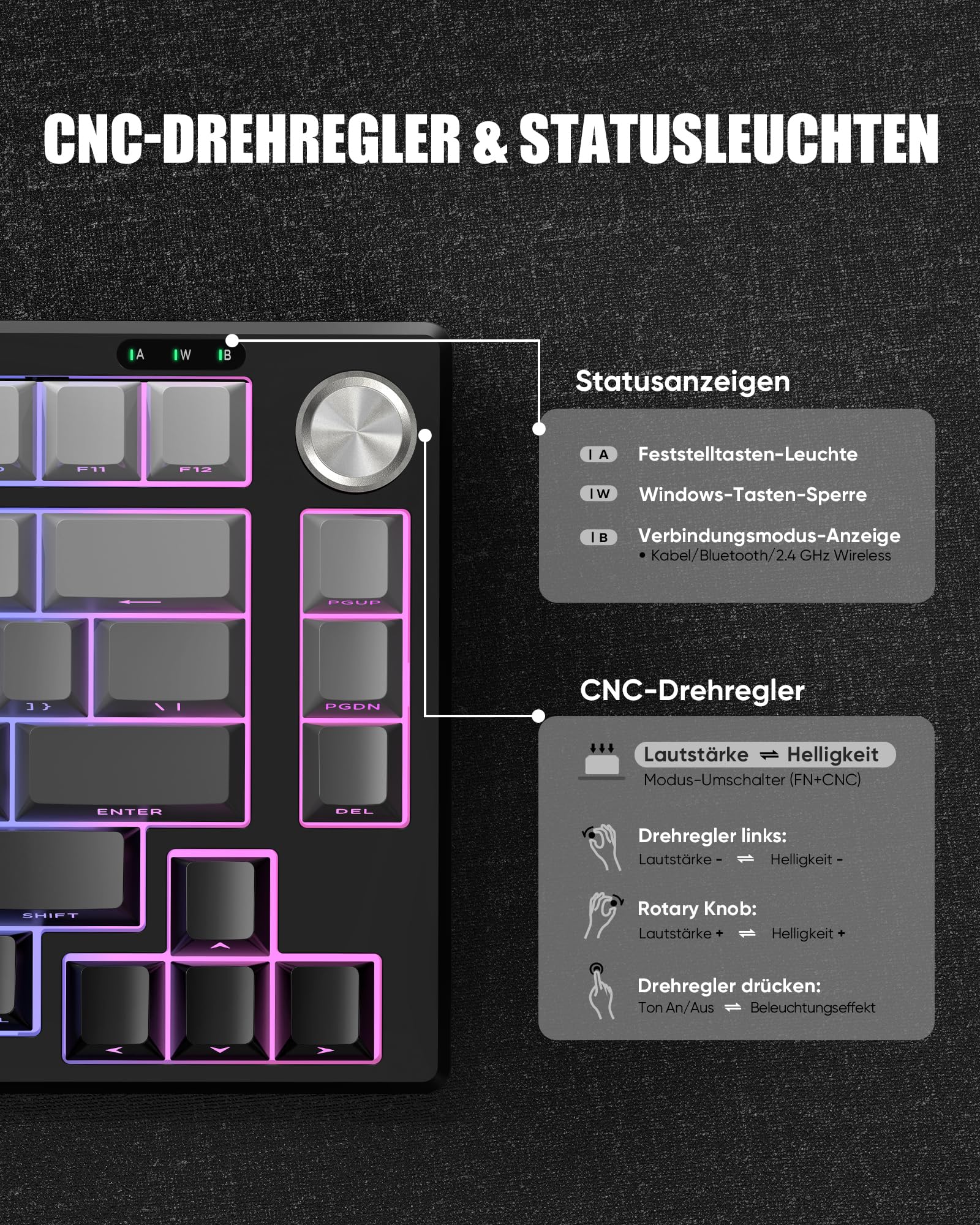 RedThunder K75 Gaming Tastatur und Maus Set Kabellos, 75% US Layout, TKL Membrantastatur, 2,4G/USB/BT, 4800 DPI, 4000 mAh (Gradient Grey)