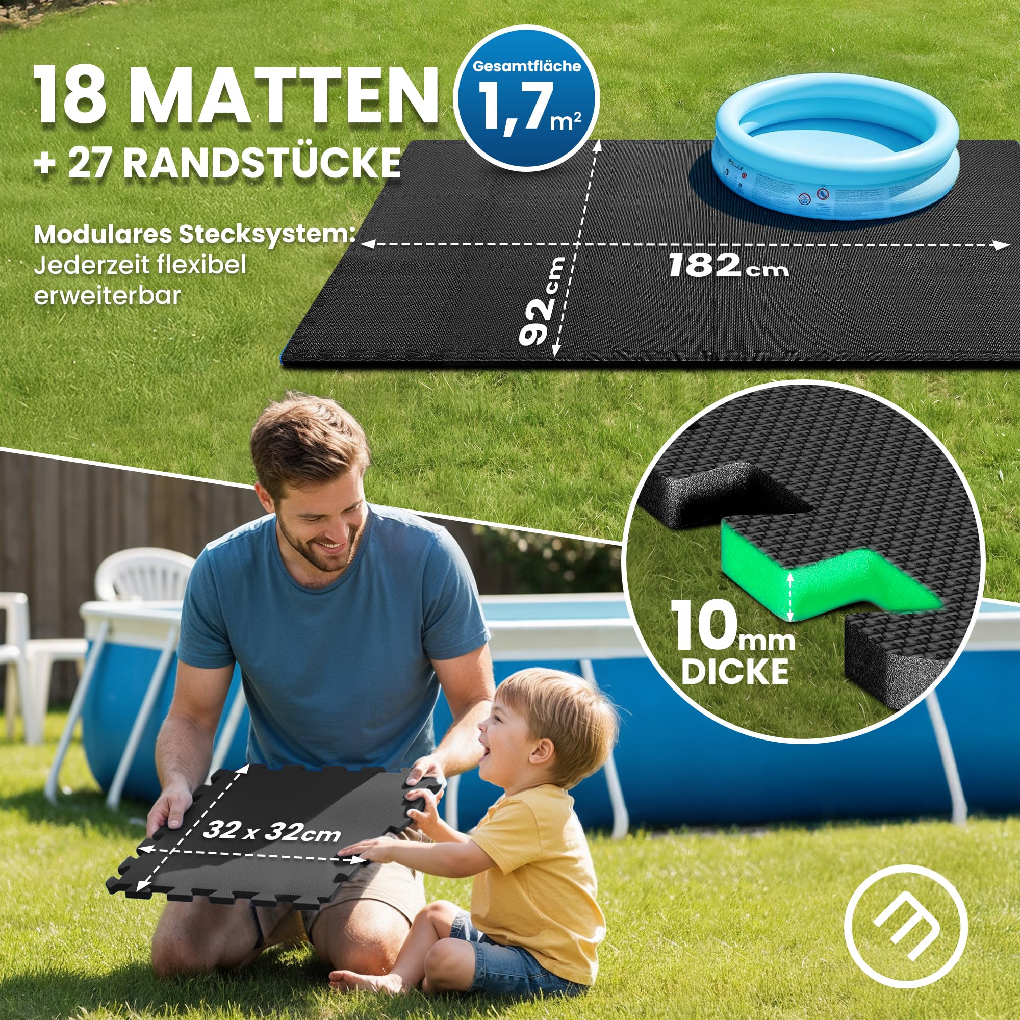 bemaxx Poolunterlage Poolmatte Unterlegmatte - 18 EVA Pool Matten Set: Bodenschutzmatte Puzzlematte Poolfliesen Poolplatte Bodenmatte Bodenfolie Schutzboden Outdoor Poolteppich Whirlpool Planschbecken