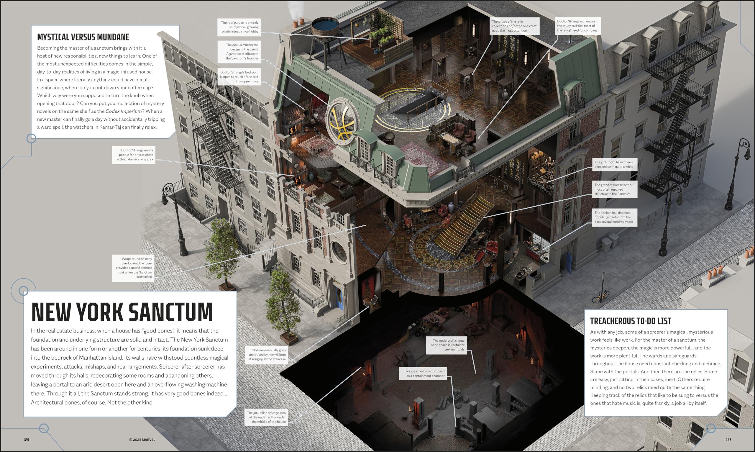 Marvel Studios Cross-Sections